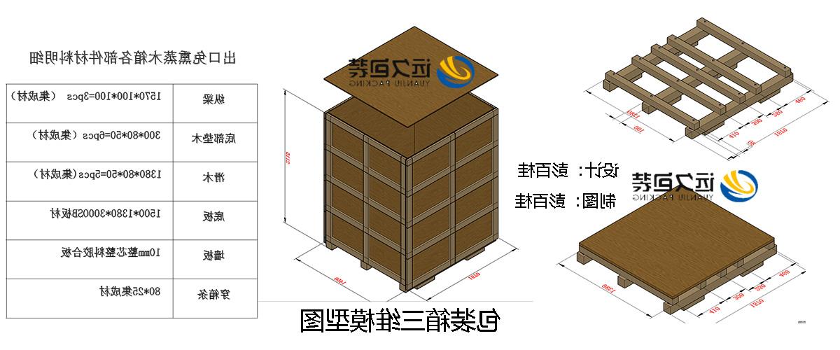 <a href='http://1bak.zzx007.com'>买球平台</a>的设计需要考虑流通环境和经济性